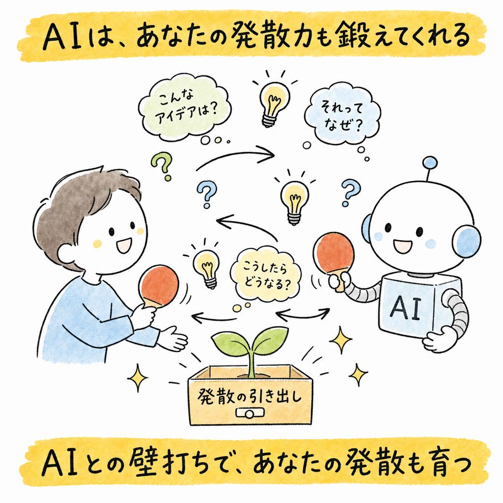 AIは、あなたの発散力そのものも鍛えてくれる